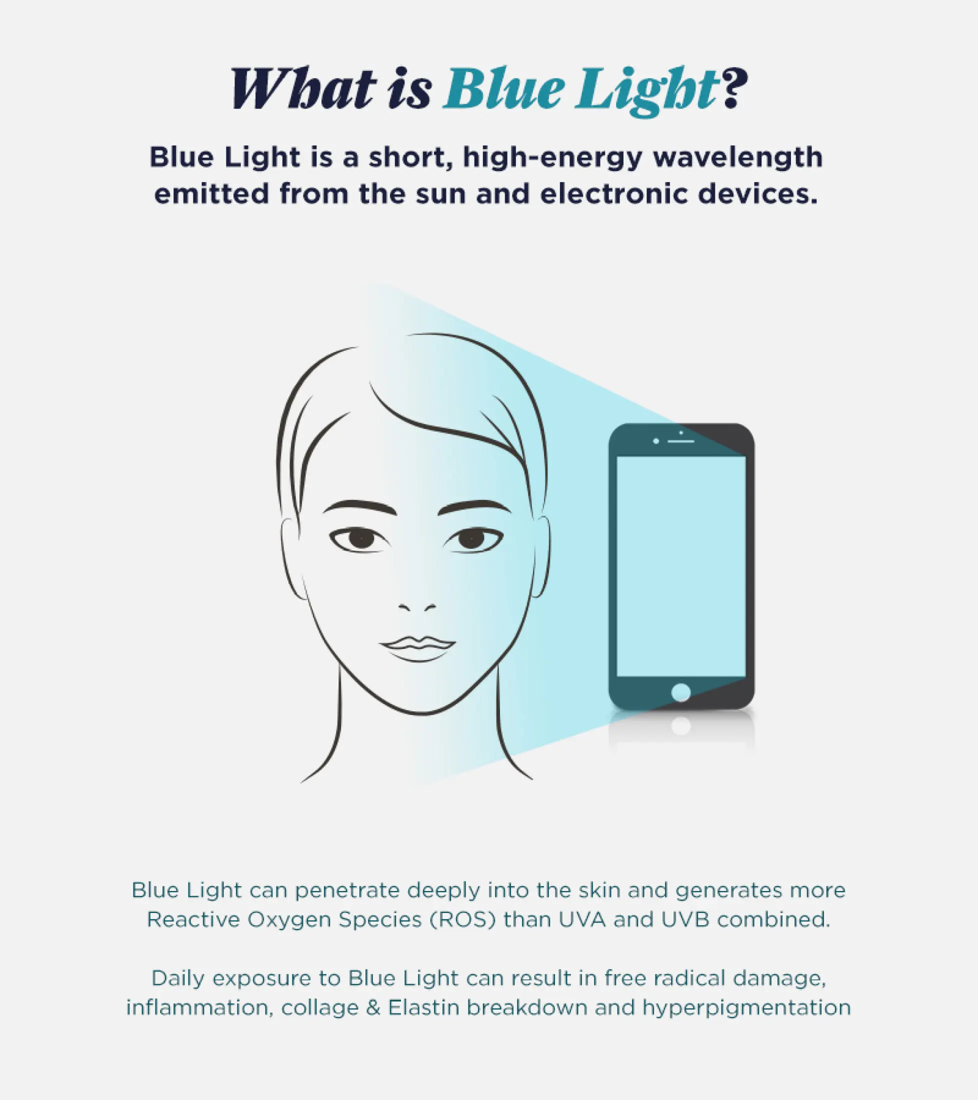 Lynn Aesthetic Blue Light Care Lazada Singapore