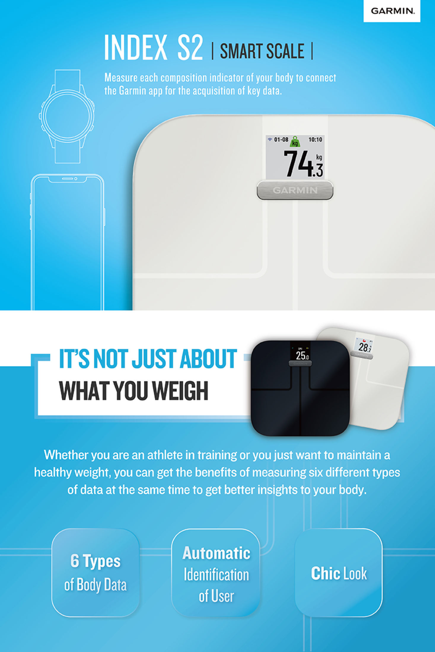 garmin index smart scale black