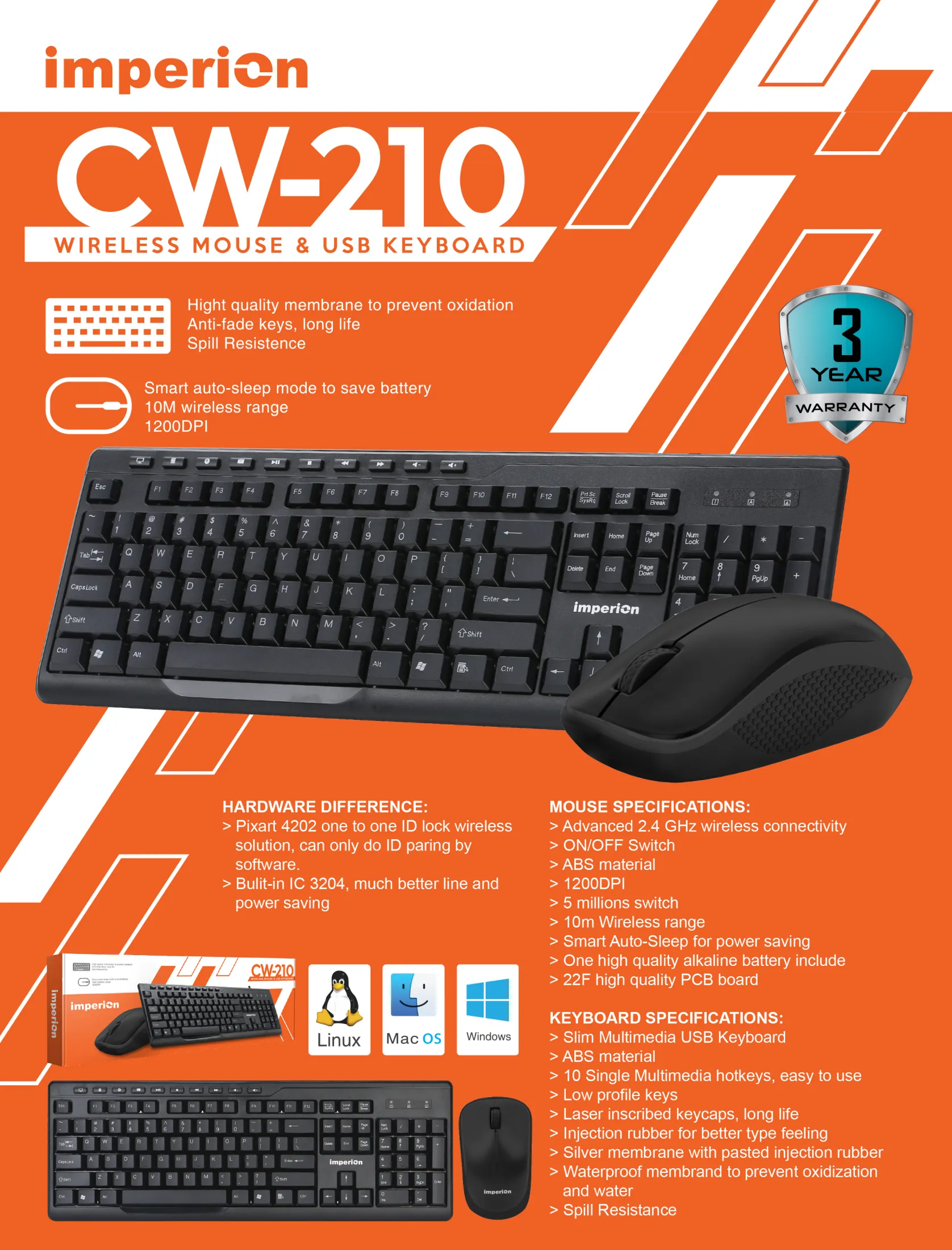 Imperion Cw210 Wireless Mouse Wired Keyboard Office Combo 3 Year Warranty Lazada Singapore