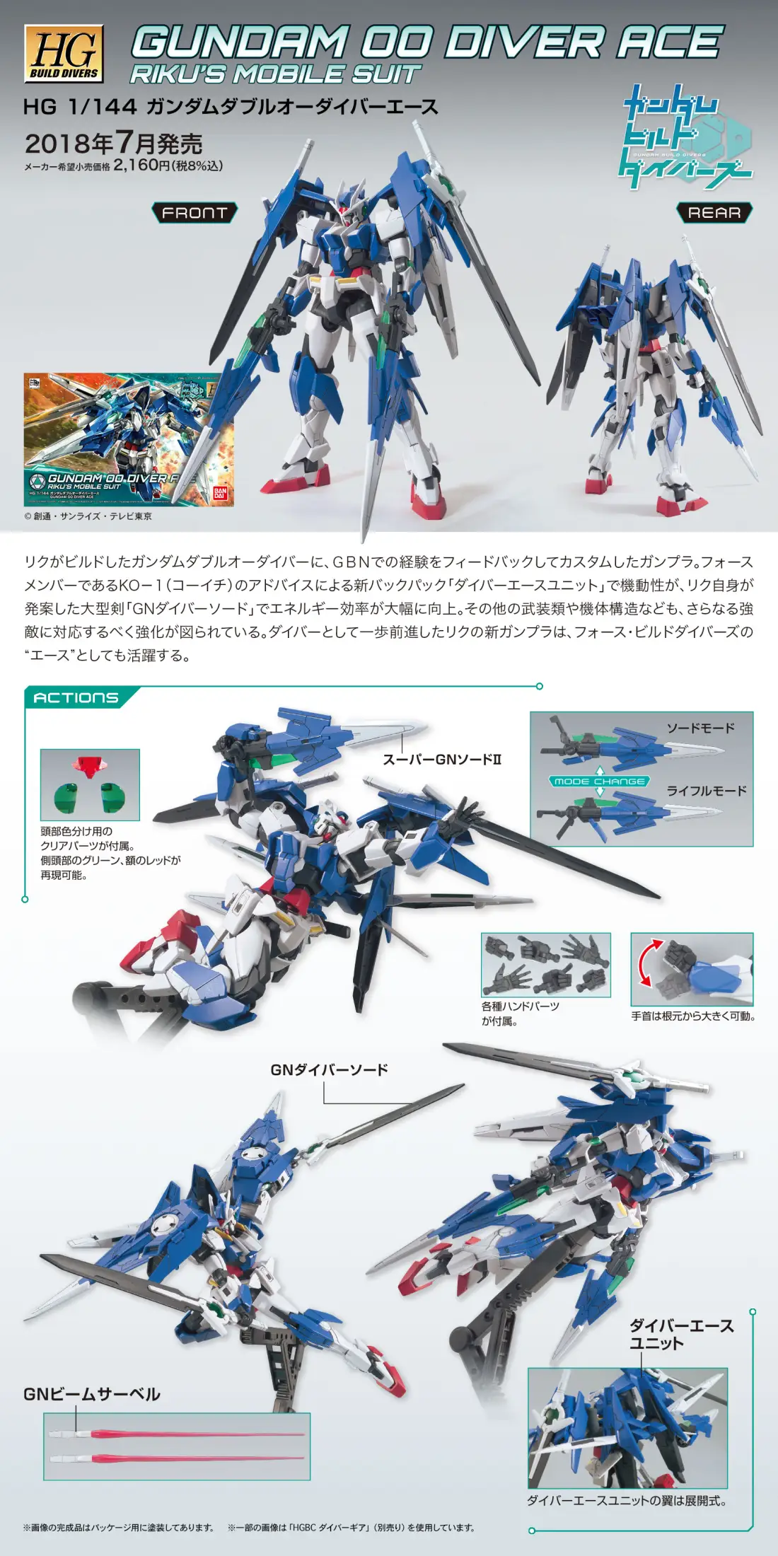 Bandai 1 144 Hgbd Gundam Oo Diver Ace Lazada Singapore