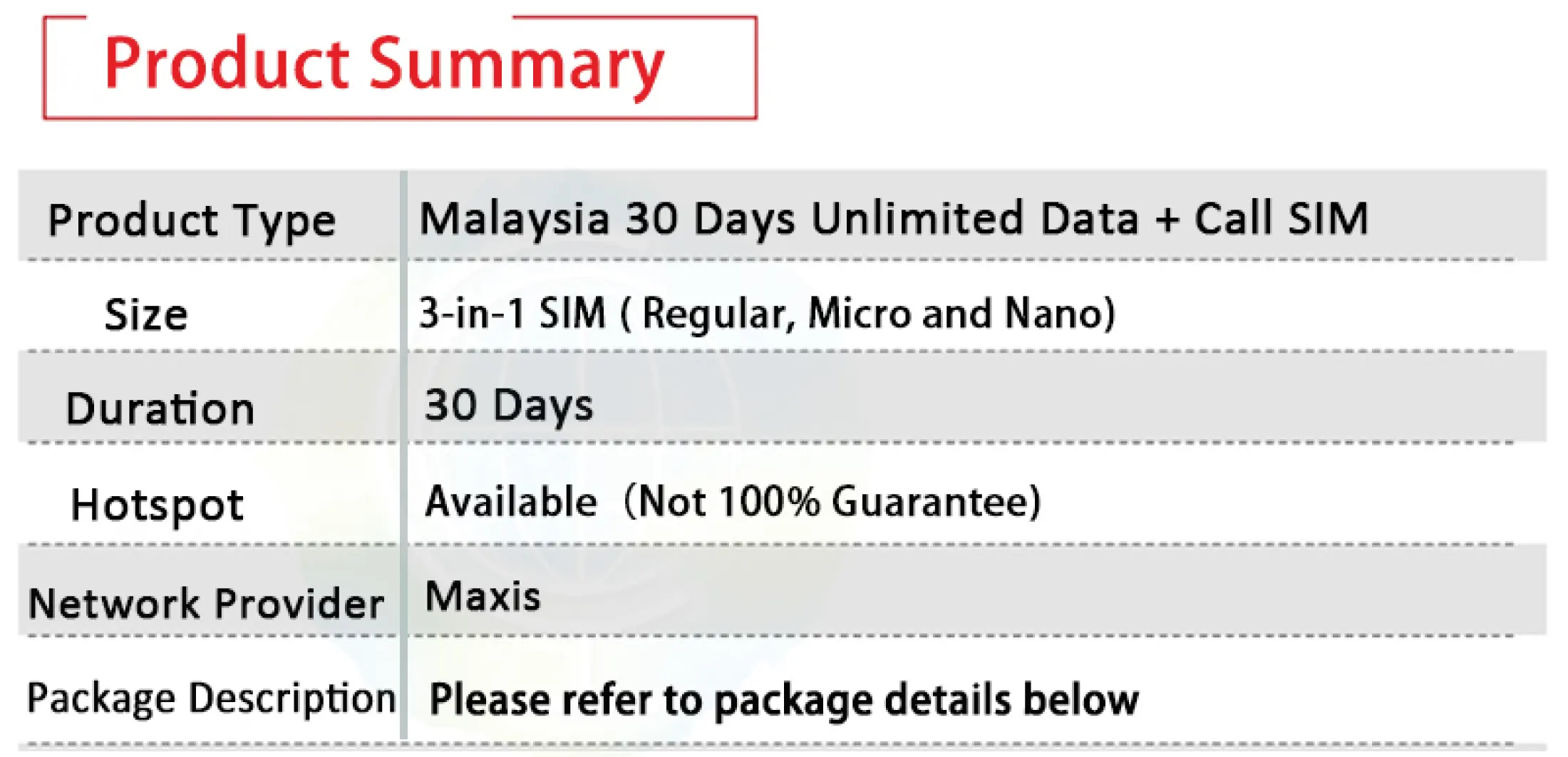 Icc Malaysia 30 Days Unlimited Data Call Maxis Lazada Singapore
