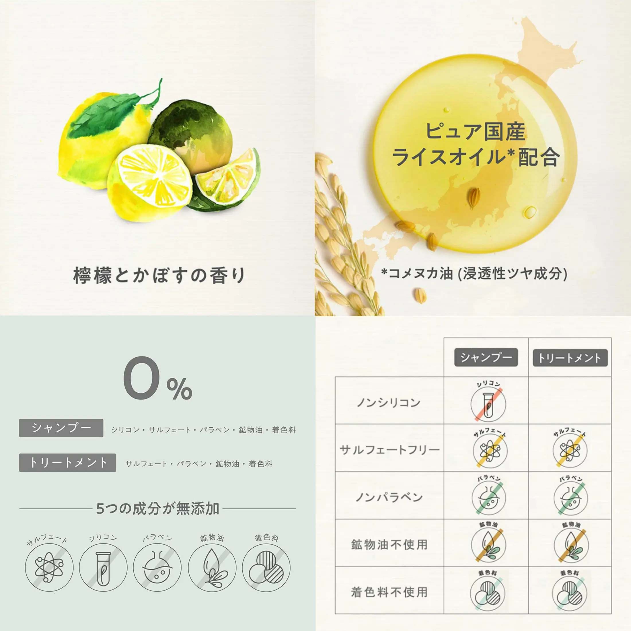 日本純米糠油の絶大効果 Hair Recipe Wanomi Fuwafuwa Fluffy Lemon Kabosu Lime Shampoo 350ml Treatment 350g Gift Pack Free 1 Totbag 头发食谱 和の実 檸檬 青柠 适合細幼扁平发质 蓬松洗发水 护发素 托特包 Lazada Singapore