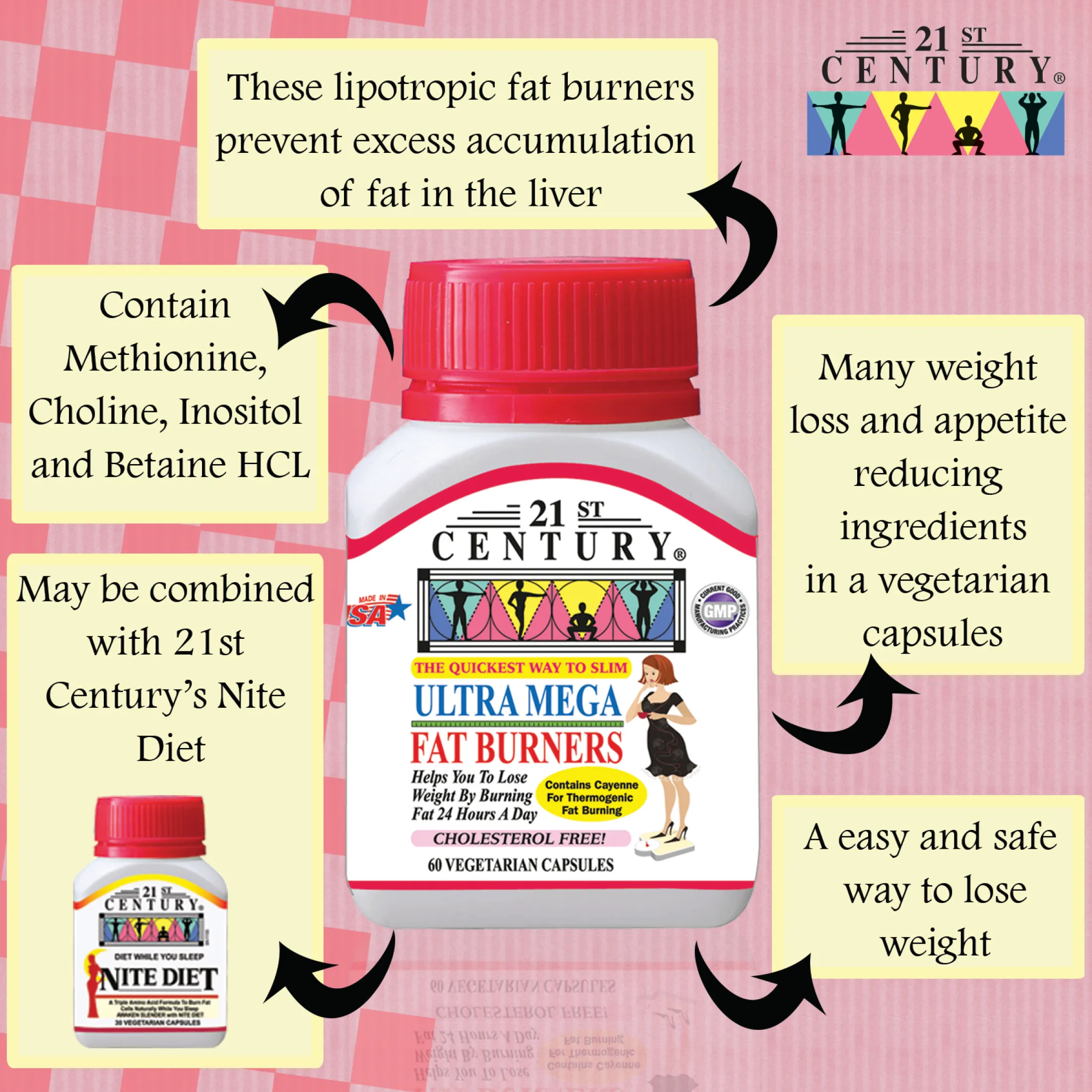 21st Century Ultra Mega Fat Burners 60 S Lazada Singapore