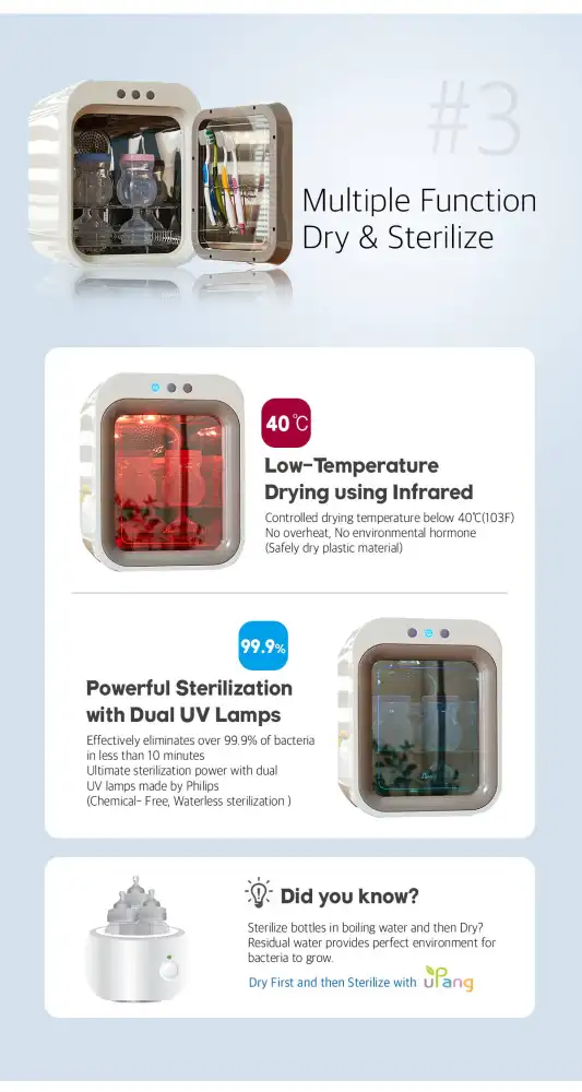 Upang Classic UV Sterilizer (4 Colours) -Baby Product