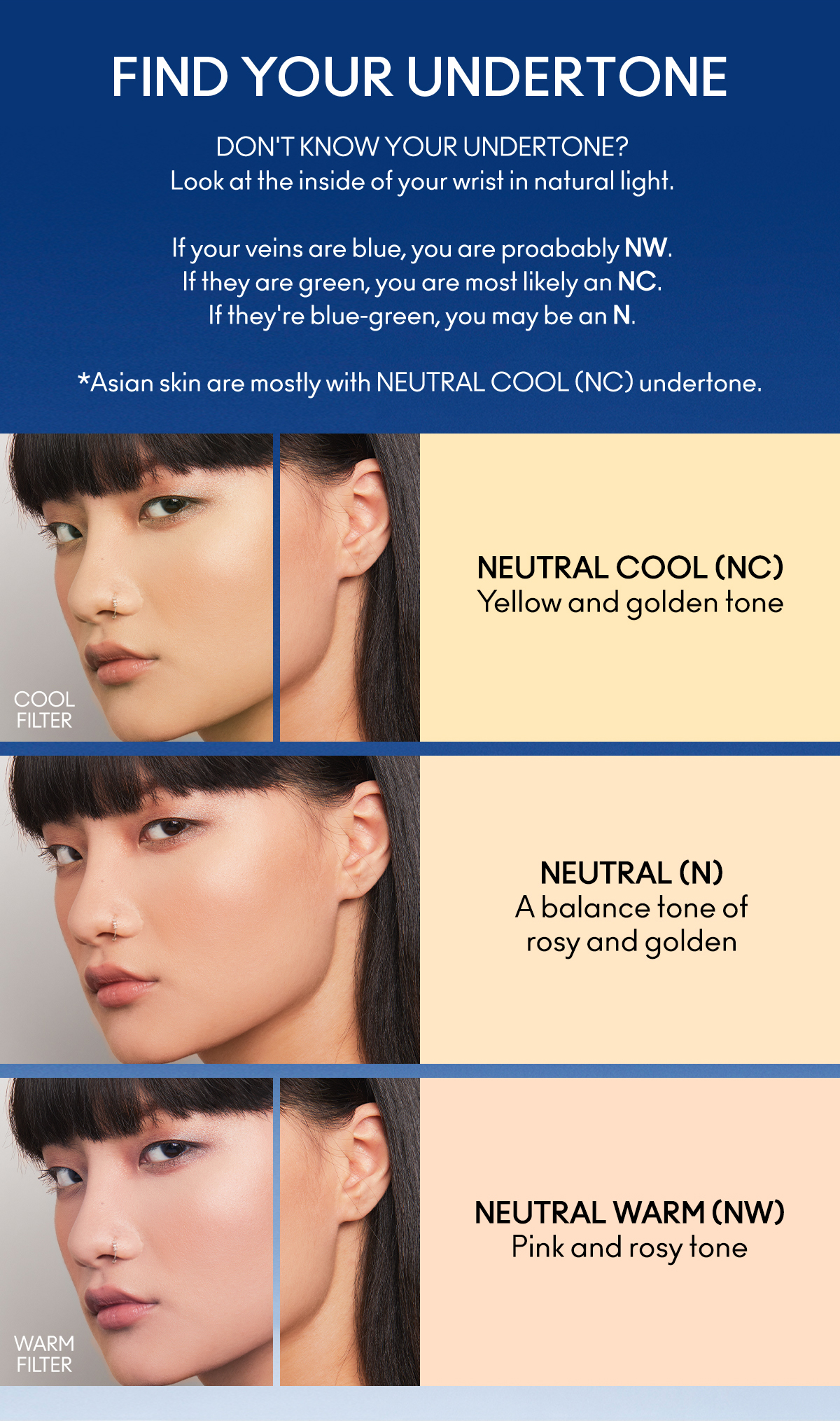 mac studio fix powder shades for asian