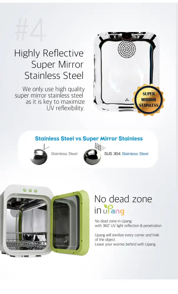 Upang Classic UV Sterilizer (4 Colours) -Baby Product